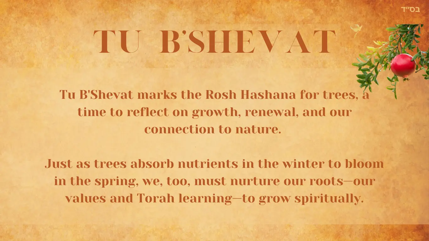 Tu B'Shevat home page with a short nice thing about the day and a pomergranate